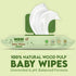 Baby Care Essentials | WBM BABY CARE