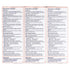 Children's Motrin Pain Reliever/Fever Reducer NSAID, 100 mg Ibuprofen, Original Berry 4 oz., 3 pk.