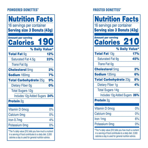 Hostess Donettes Variety Pack Donuts, Snack Size, 1.5 oz - 32 pack