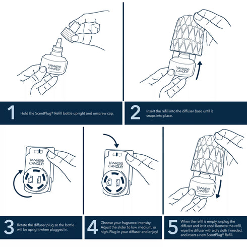 Yankee Candle Plug Refill Set, 2 pc. - Sage and Citrus Scent