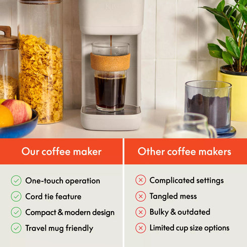 Bella Single Serve Coffee Maker