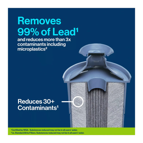 Brita Elite Replacement Water Filter, 4 ct.