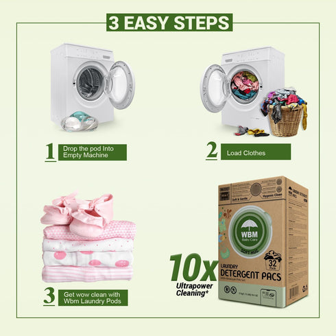 WBM Laundry Detergent Pods | Luxury Soft Hug Scent