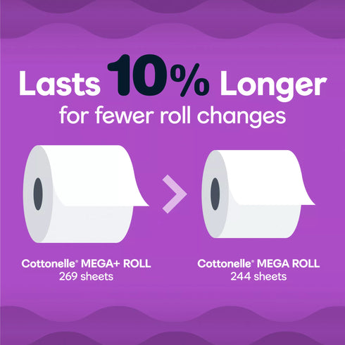 Cottonelle Ultra Comfort Mega+ Toilet Paper, 36 pk./269 sheets per roll