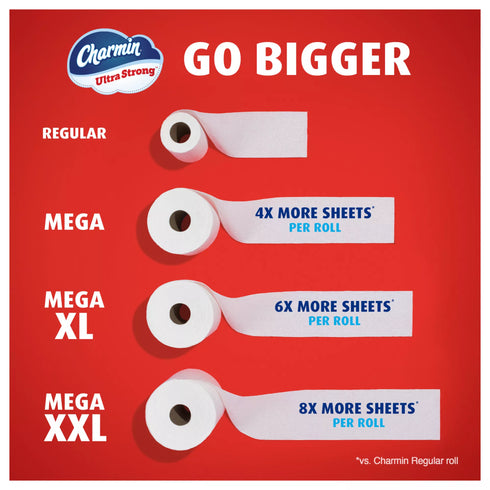 Charmin Ultra Strong Mega Roll Toilet Paper, 32 pk./220 sheets per roll