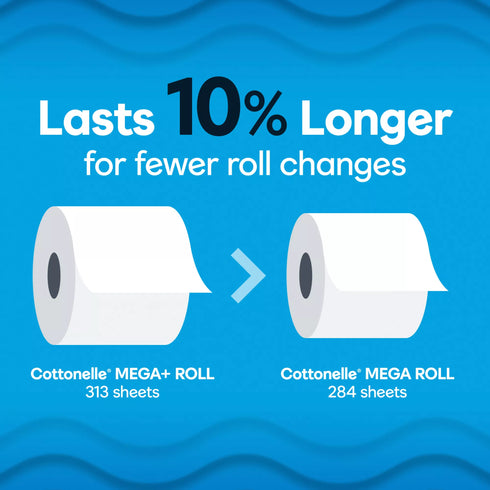 Cottonelle Ultra Clean Strong Toilet Paper, 36 ct./sheets per roll