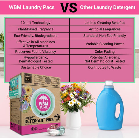 WBM Laundry Detergent Pods | Luxury Spring Scent