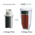 Faucet Water Filter Replacement Cartridges, 2-Pack – Compatible with Most Standard Faucet Filter Systems