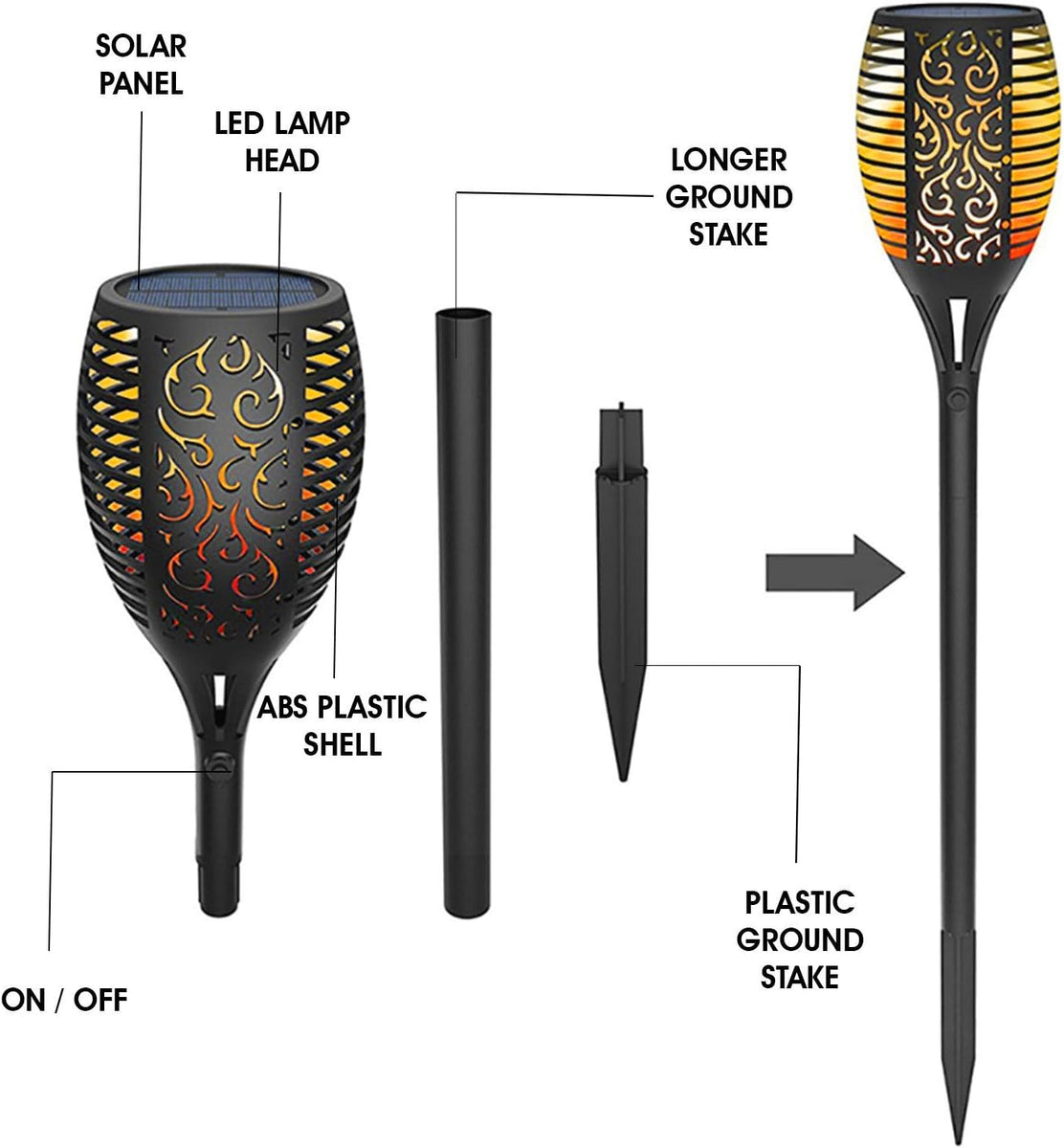 Solar Torch Lights with Flickering Flame 96 LED Waterproof – 2 Pcs ...